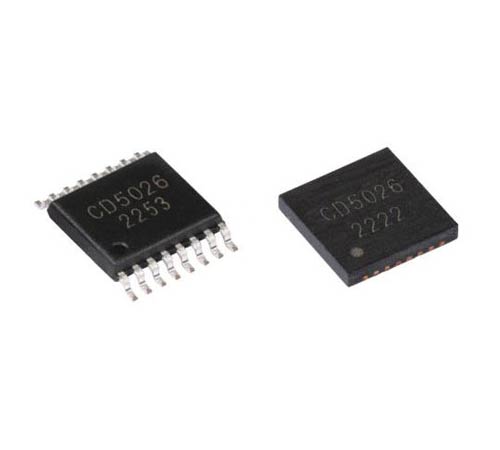 CD5026,有源箝位電流模式PWM控制器芯片，國產替代LM5026